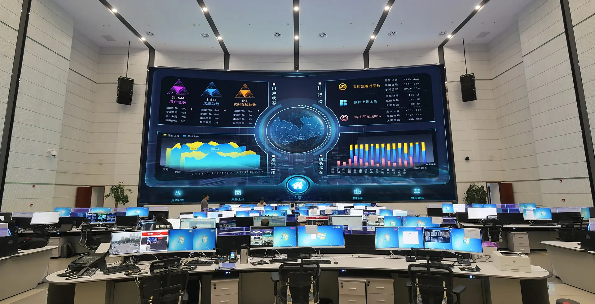 Wuxi Public Security Bureau Command and Dispatch Center