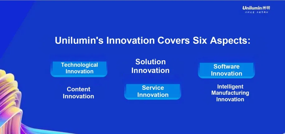 Unilumin Chairman's Speech at the National Electronic Information Summit Forum