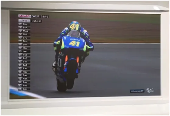 Unilumin's Upanel- Loved by Our Clients