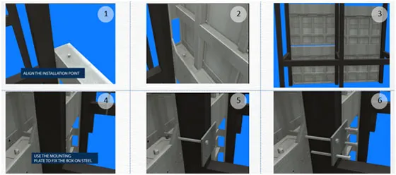 “6S” of Unilumin Usurface – The longest lifespan outdoor SMD LED display