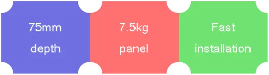 Ultra-Awesome – Unilumin’s Upanel