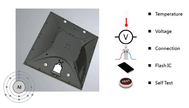 VR/AR meets Unilumin’s Upanel S equals awesome visual experience