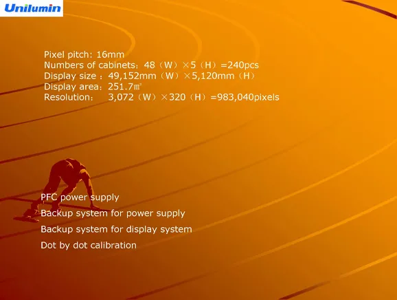 With Burdens and Glory -- Unilumin manufacturing LED Display for Tian’anmen square