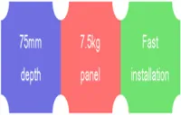 Ultra-Awesome – Unilumin’s Upanel