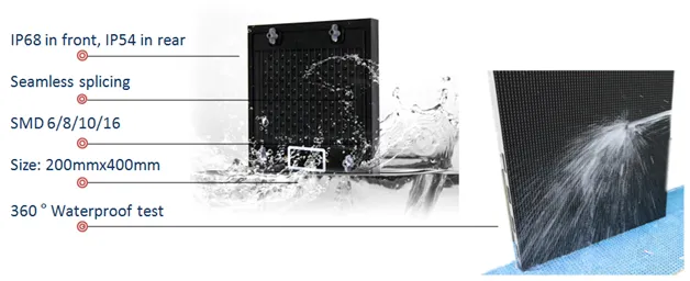 Unilumin’s Revolutionizing Outdoor Products – Ustorm &amp; Usurface