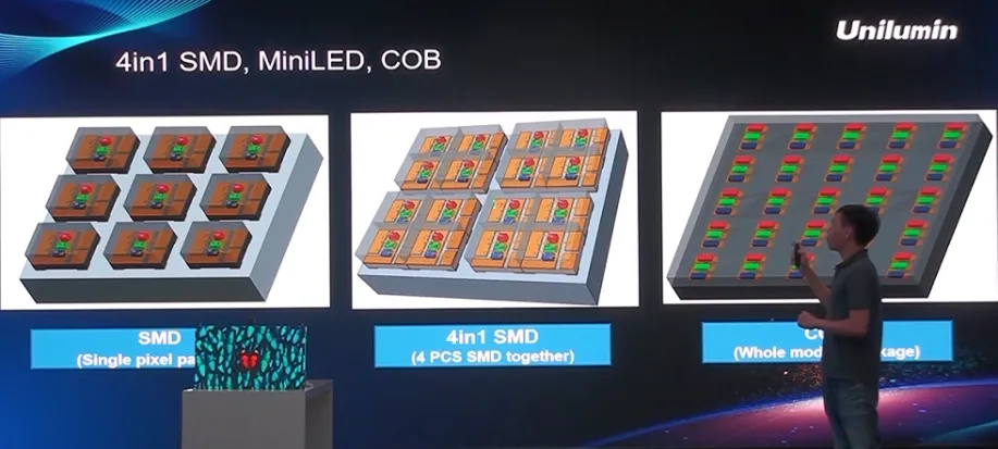 Highlights Sharing in the Top Product Promotion Conference