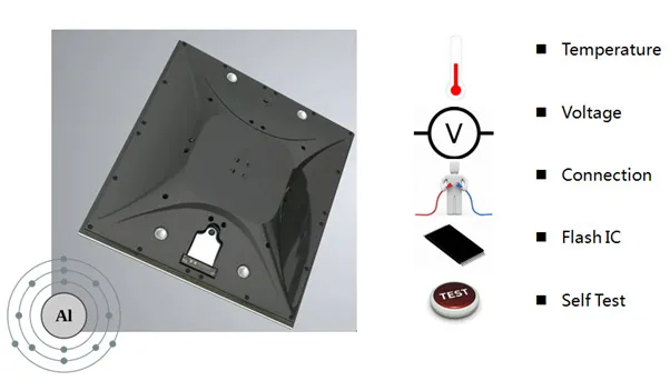4.jpg Unilumin’s Upanel S is Not Only Smart, It’s Intelligent