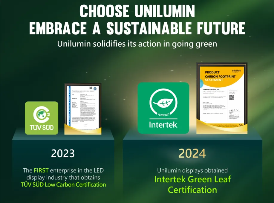 Unilumin Group Achieves Dual Carbon Footprint Certification