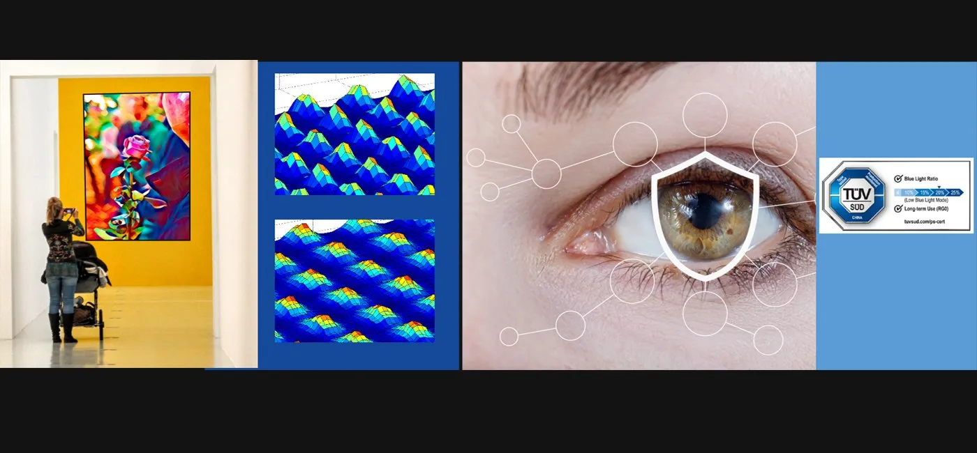 Comprehensive Eye Protection