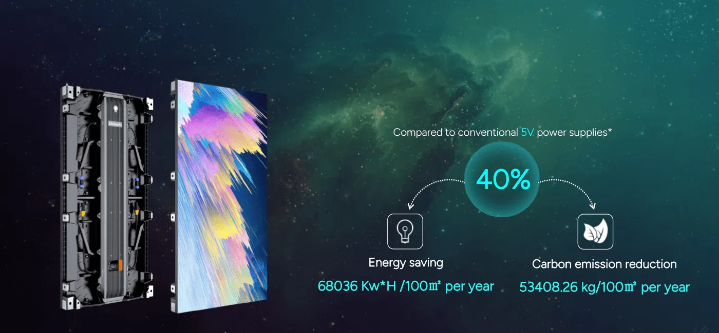 DVPS Energy-saving Technology