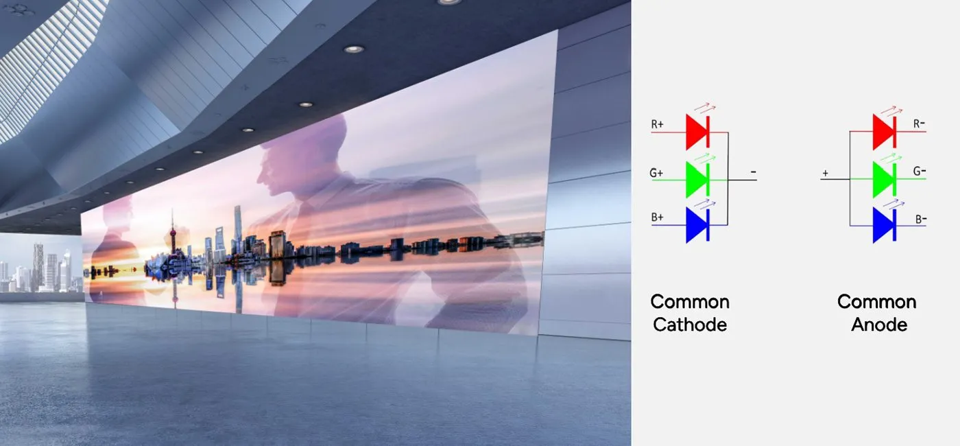 Energy-saving Technology in Use