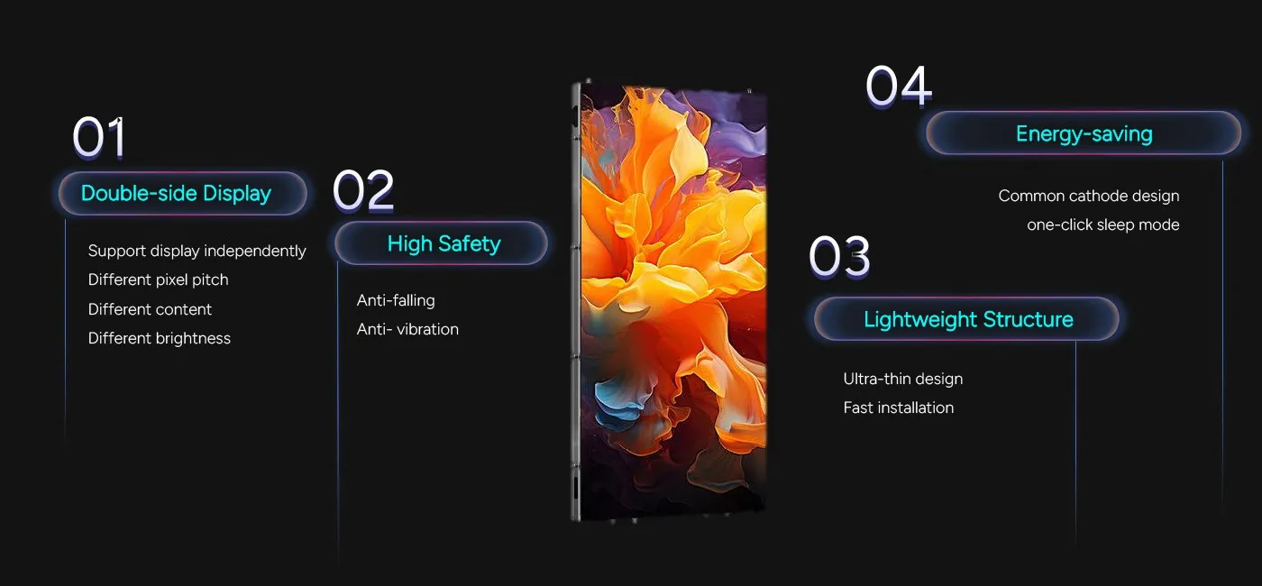 Uslim S2 Product Features