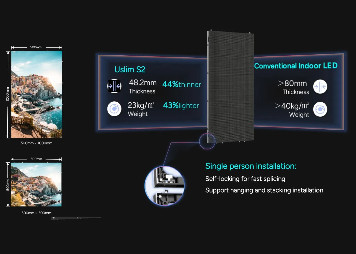 Ultra-light and ultra-thin