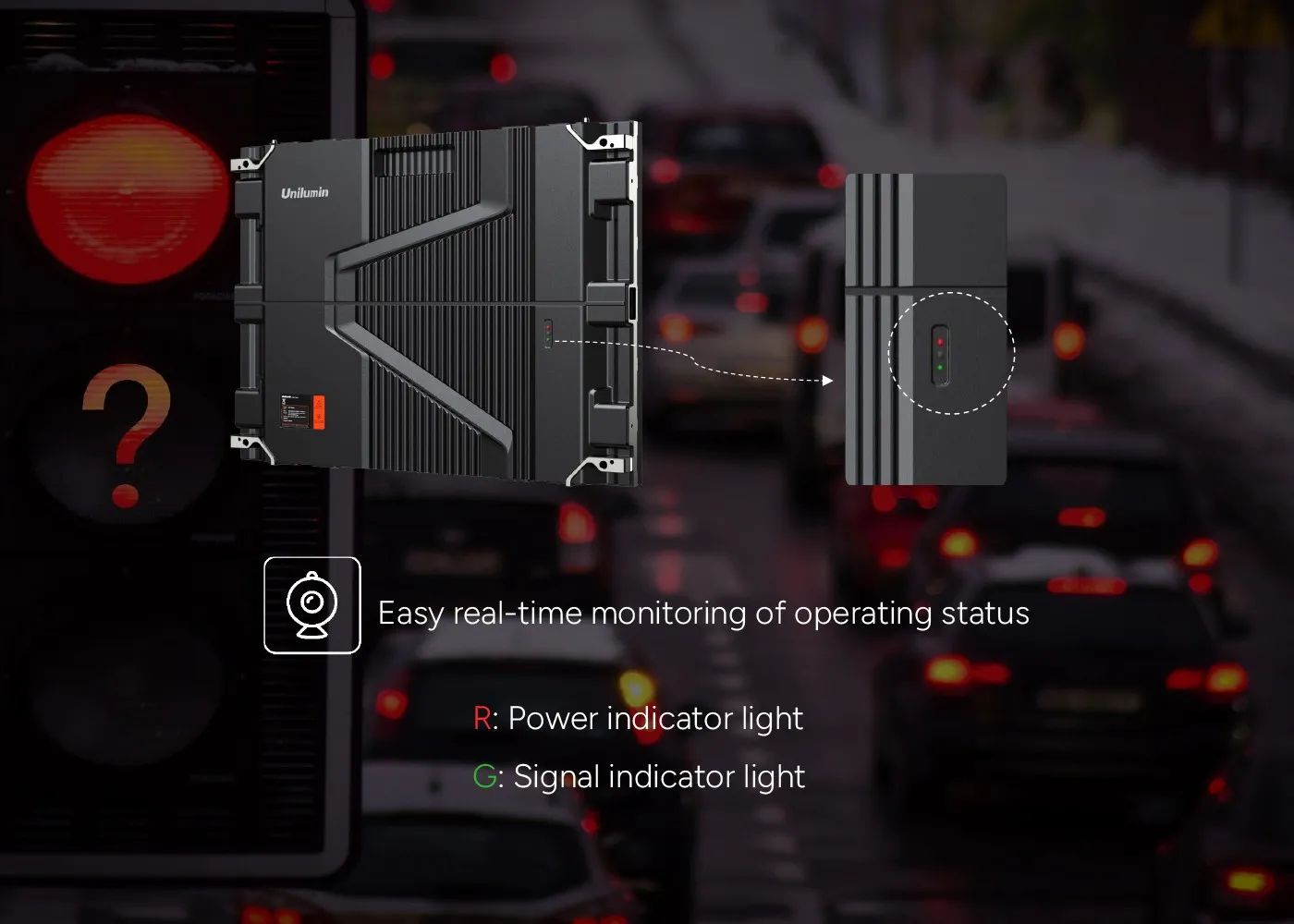 Real-time Monitoring