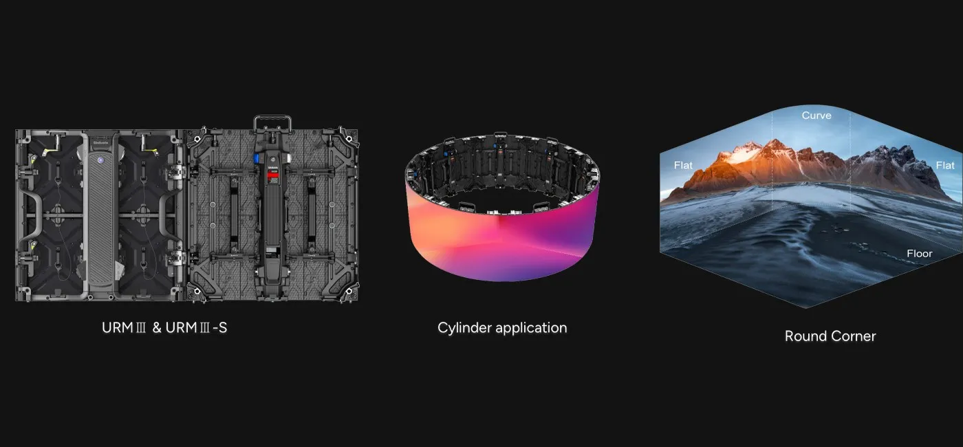 Compatible with URMⅢ-S---- flexible rental version