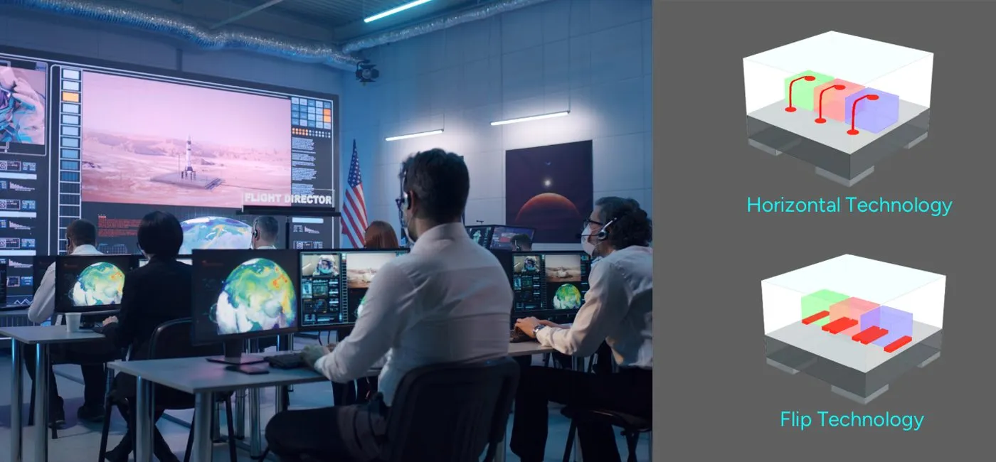 Mechanism Stable Display