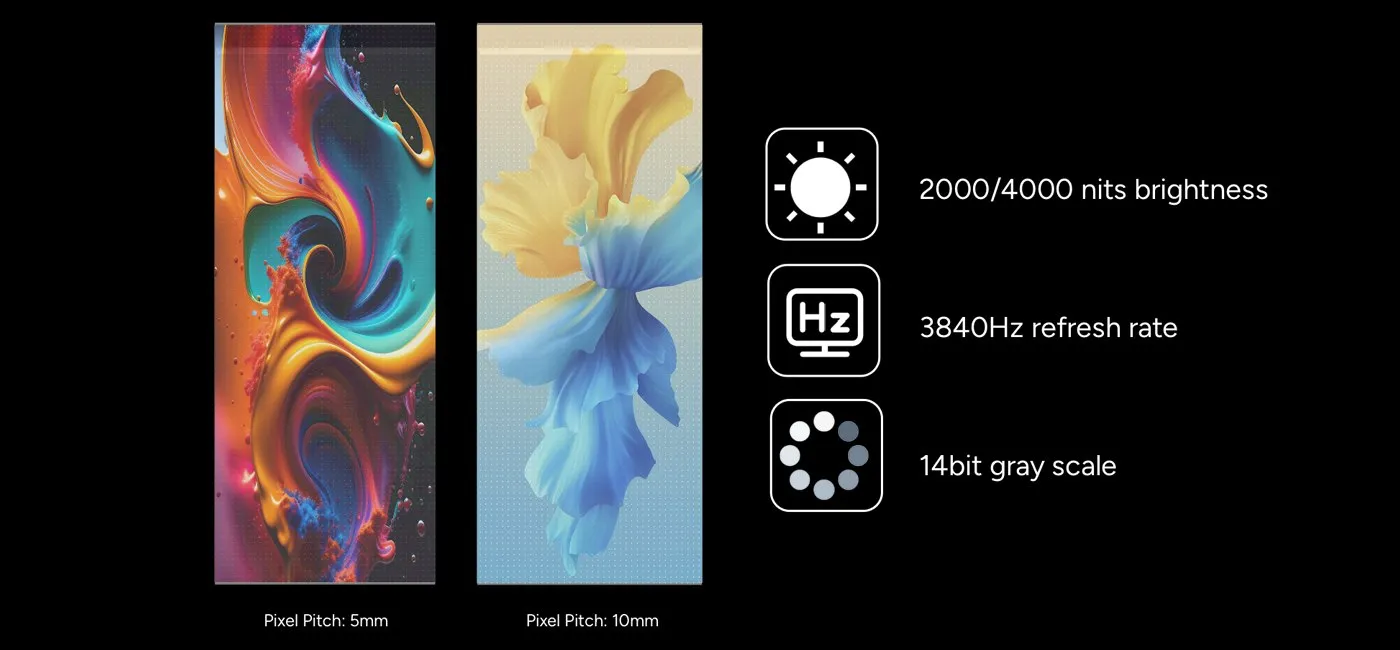 Excellent Display Effect