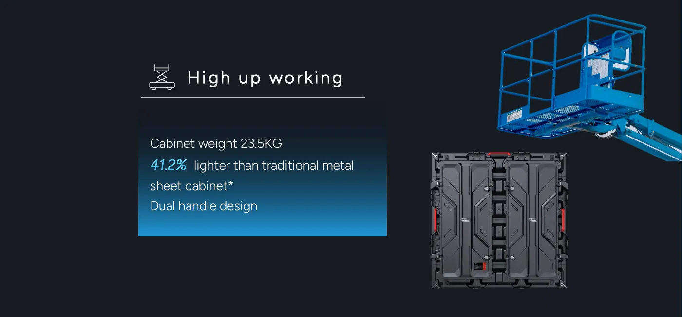 Hassle free installation