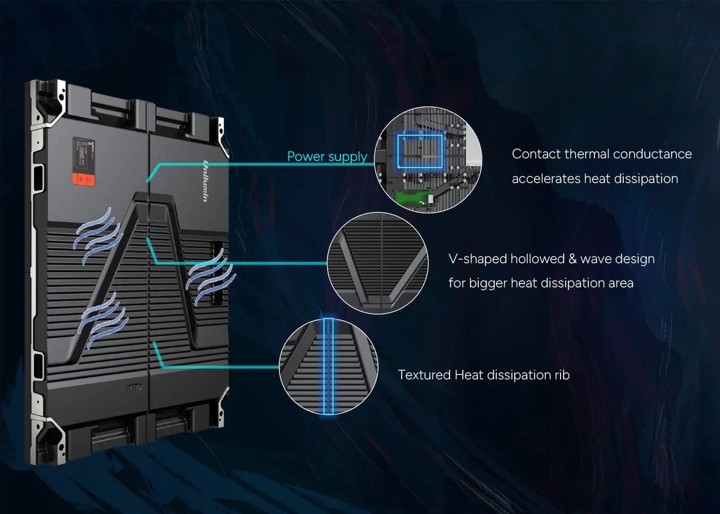 Efficient Heat Dissipation