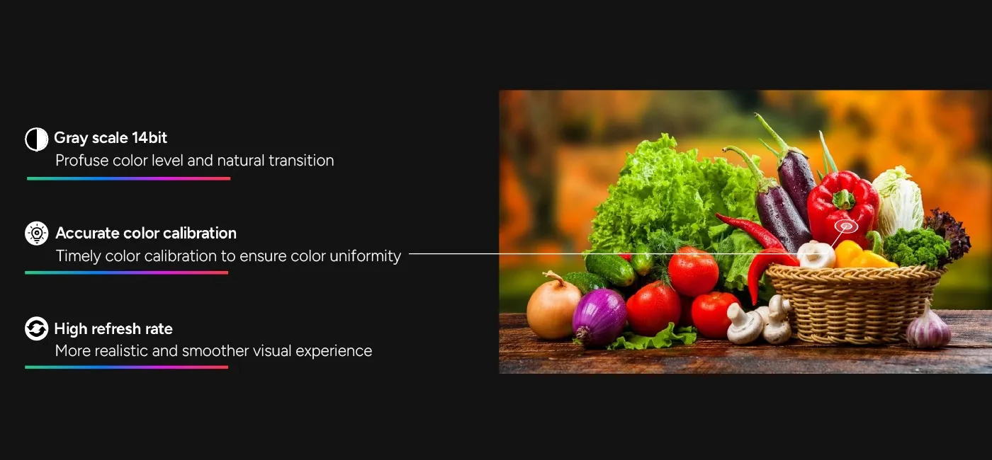 Premium Viewing  Experience