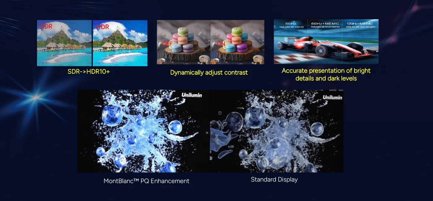 Picture Quality Engine