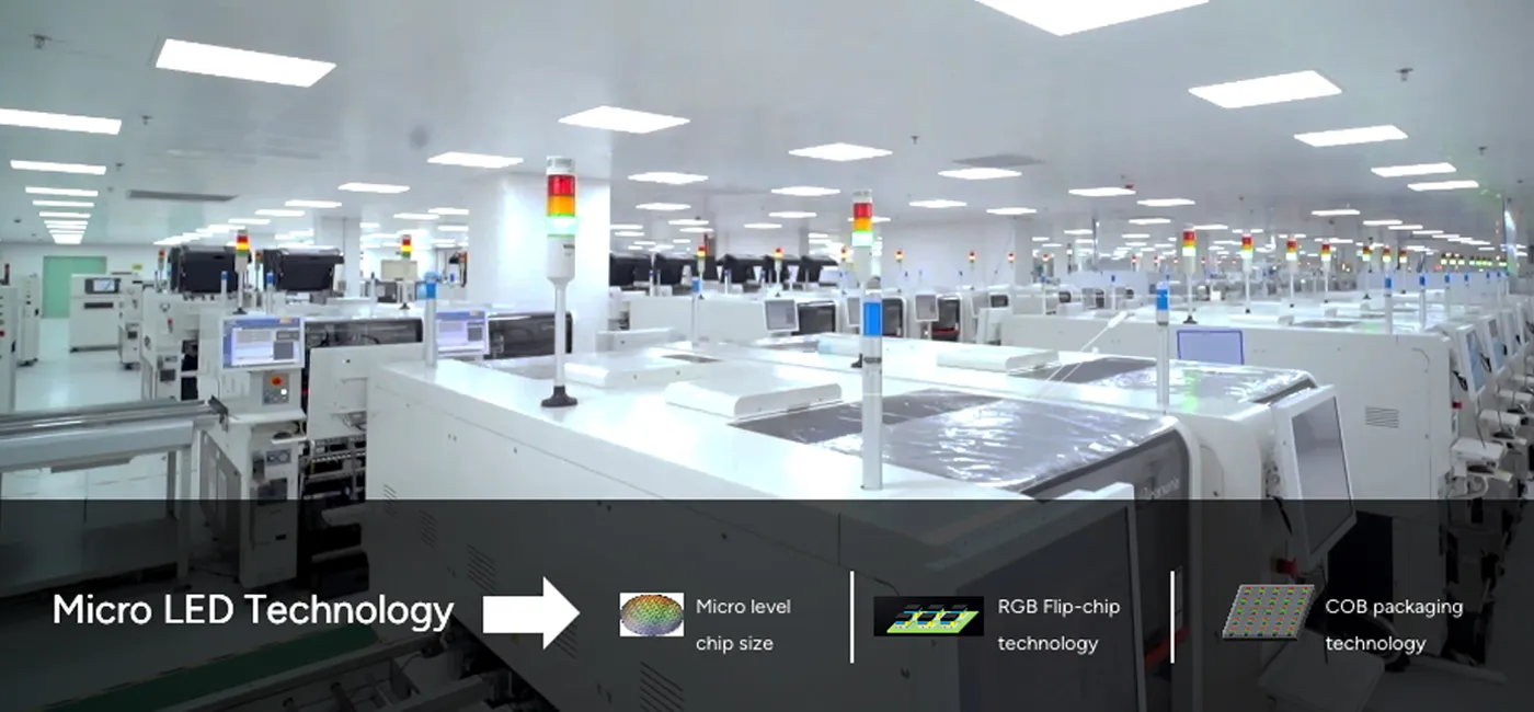 Micro LED Technology