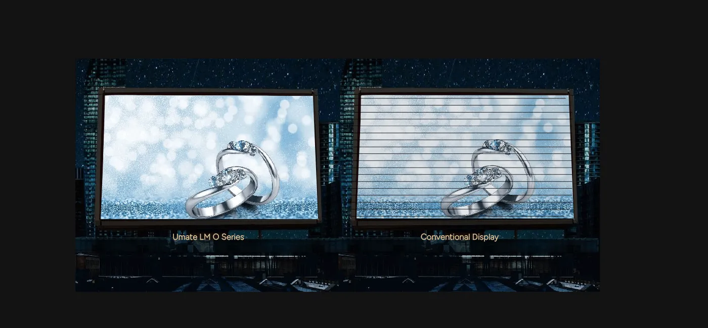 Stunning Display Effect