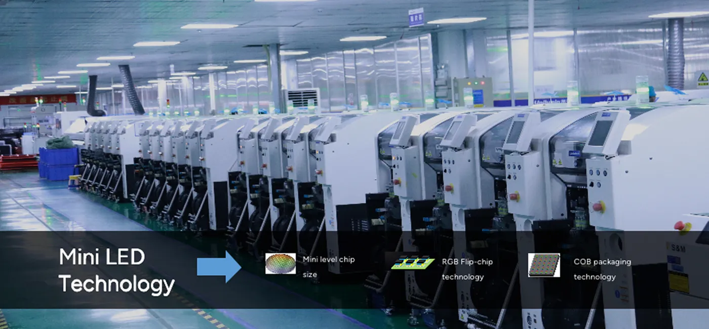 Mini LED  Technology