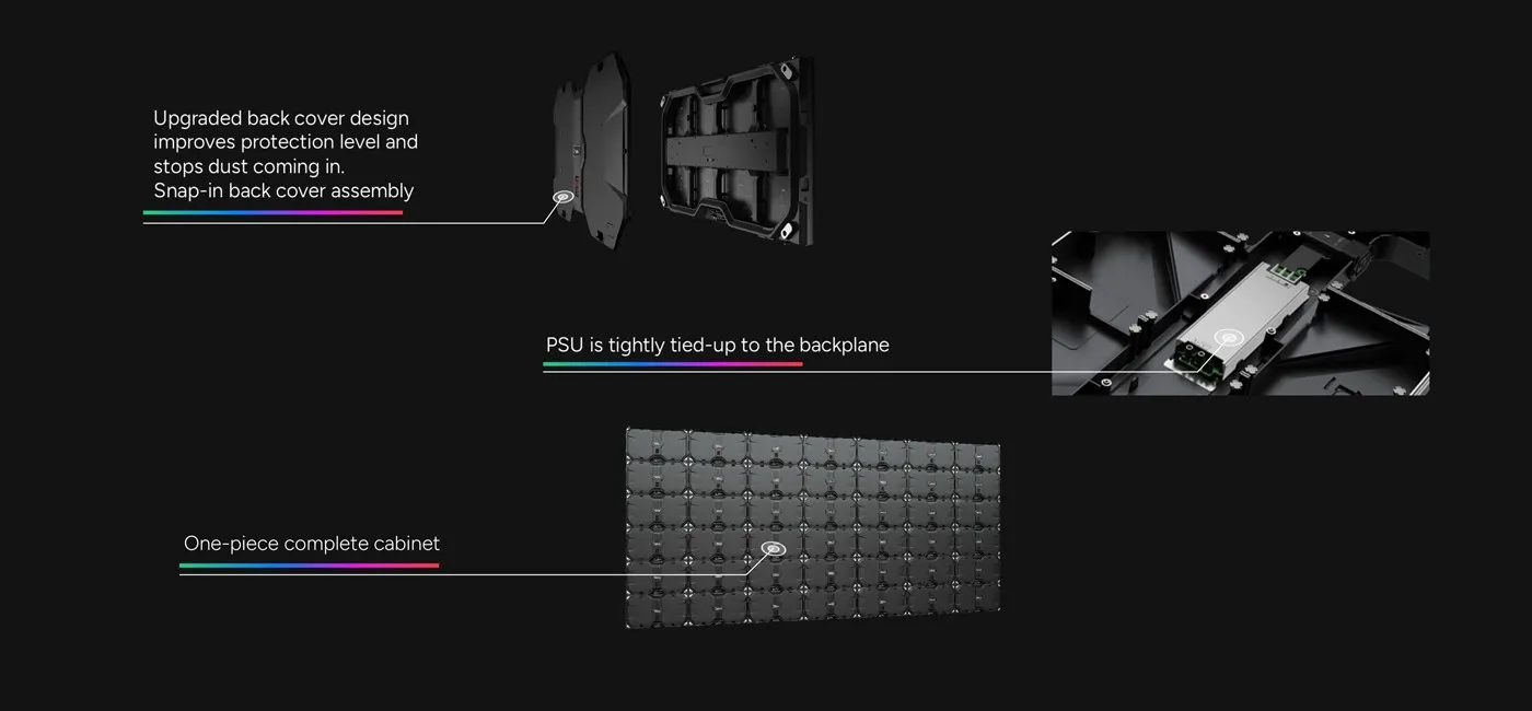 Fully Enclosed Back Cover Design
