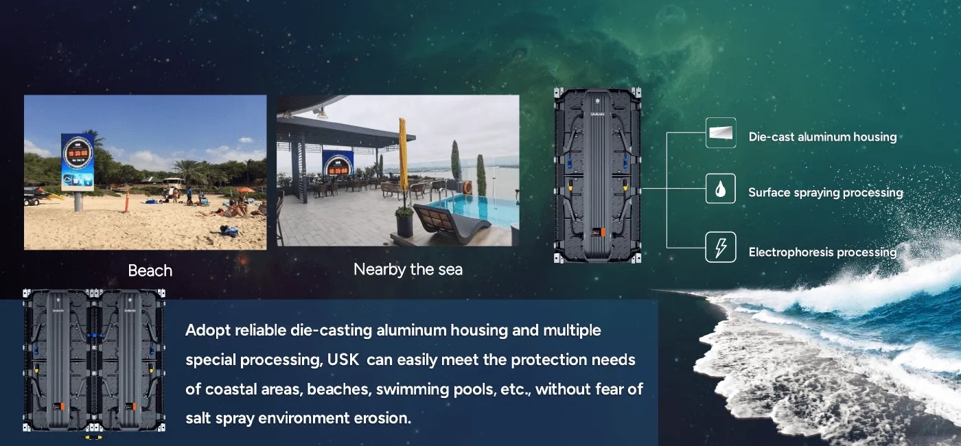 Die-cast Aluminum Cabinet, Unaffected by Salt Spray