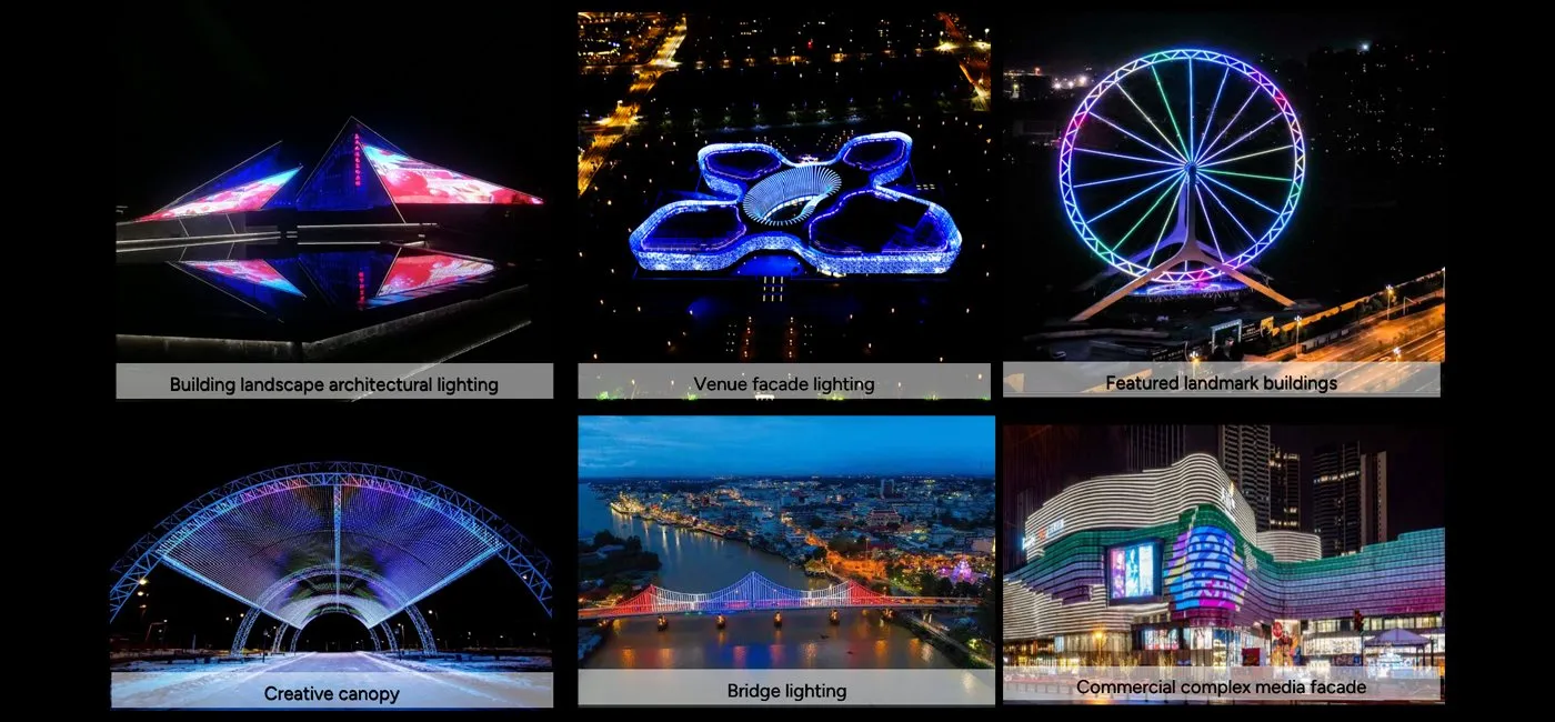 Application ---Irregular building facade