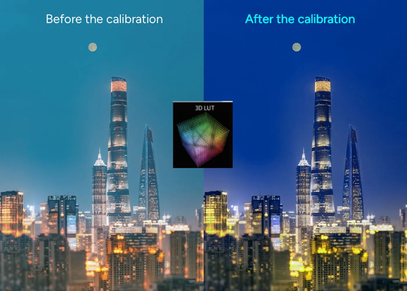 Image Quality Engine Technology