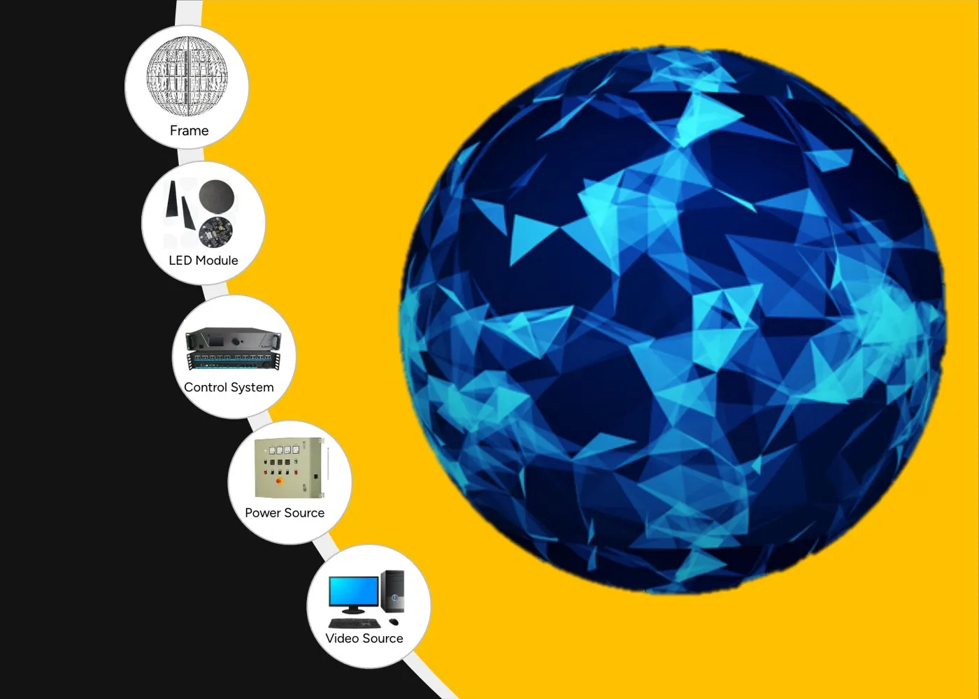 Creative  LED Sphere