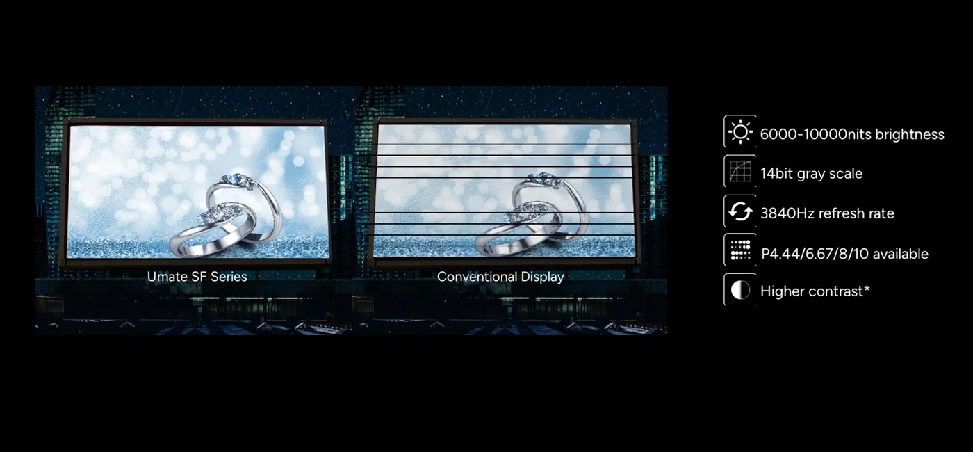 Maximize Advertising Value with Glorious Image