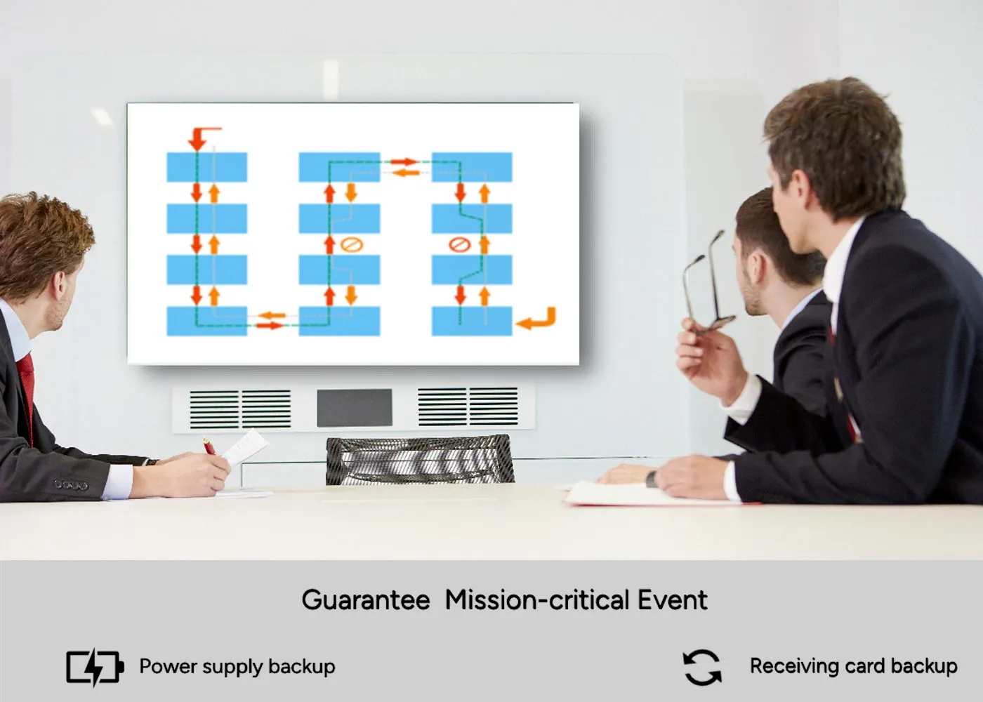 Power & Signal Dual Backup