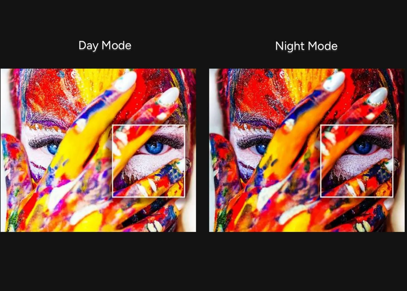 DDC Technology（Dual Drive Configuration）