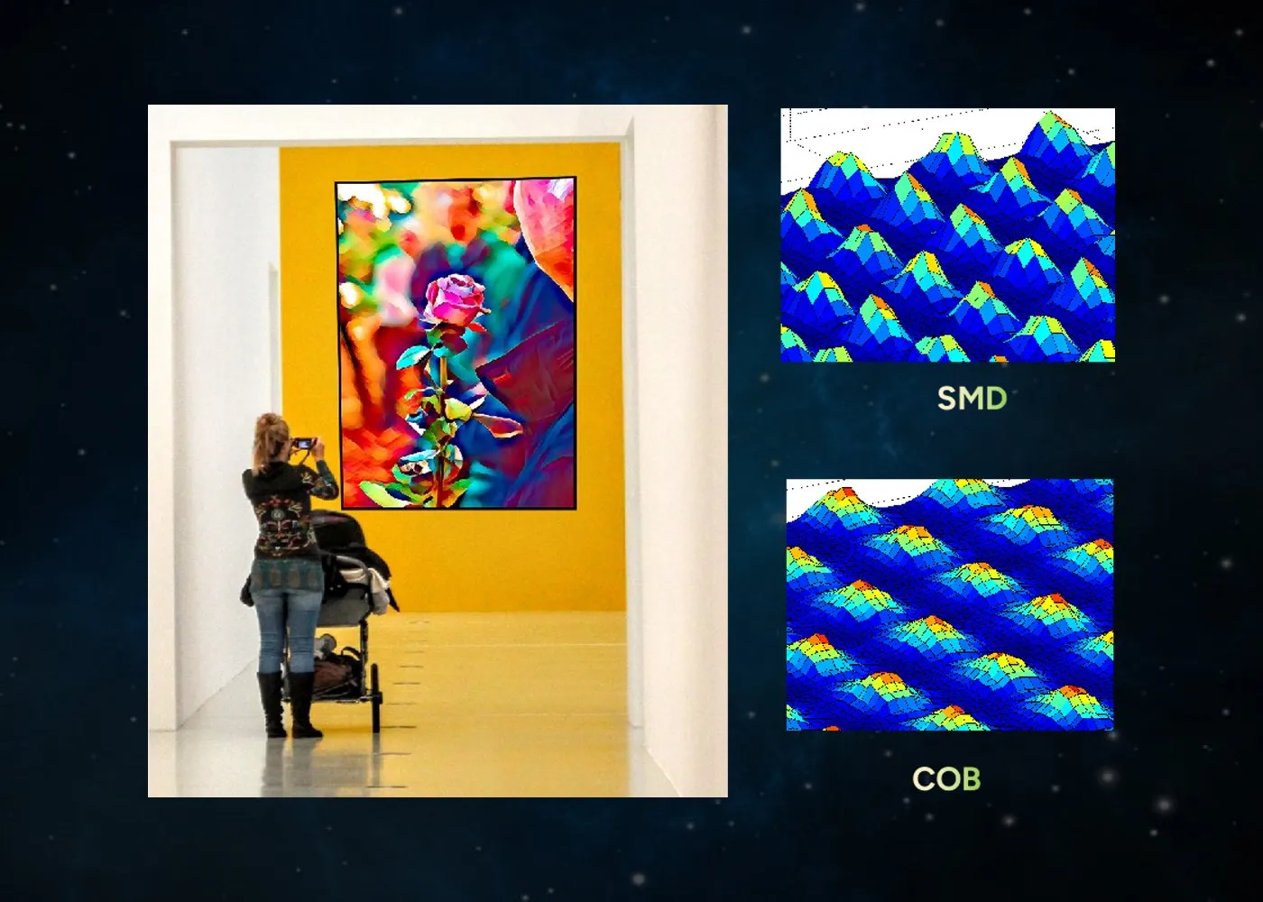 Smooth Optical Technology