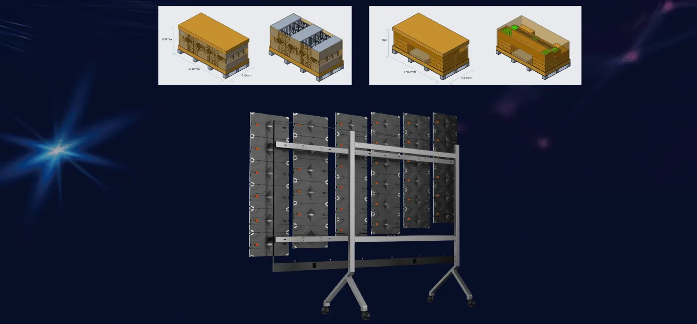 Streamlined Deployment Solution