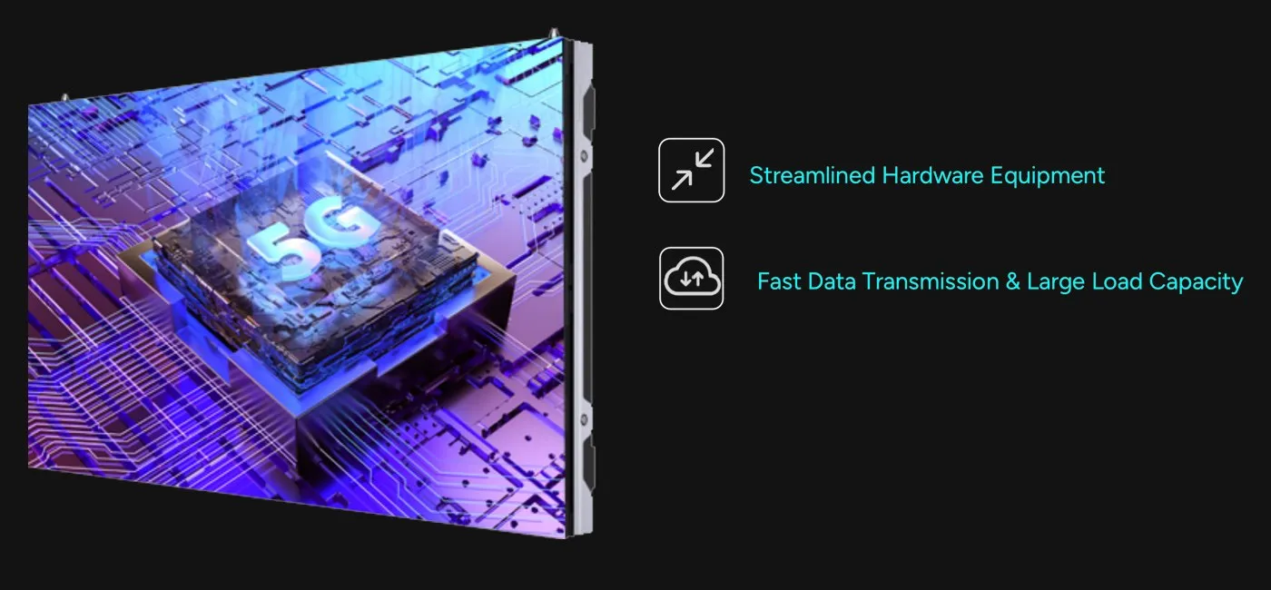 5G Ultra-large Signal Transmission*