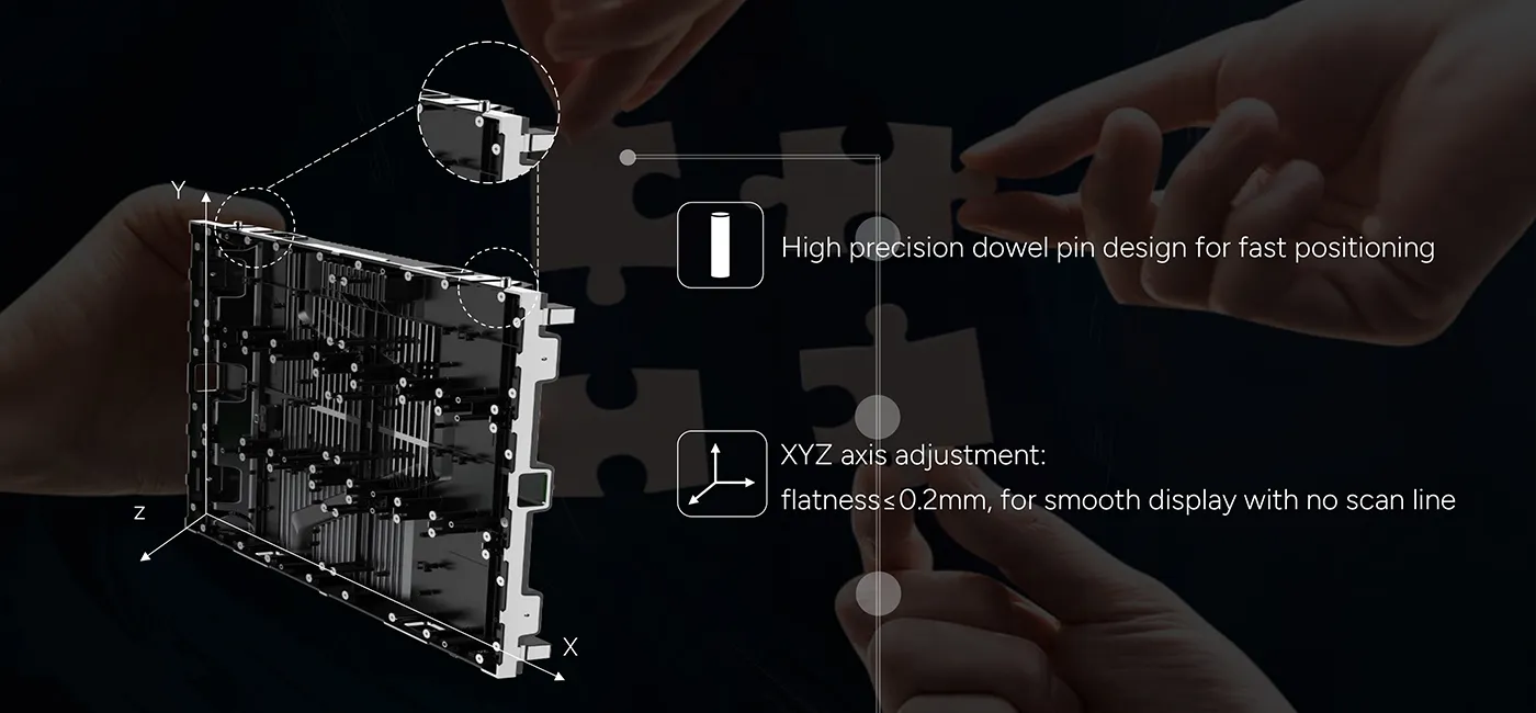 XYZ Axis Adjustment for Perfect Flatness*