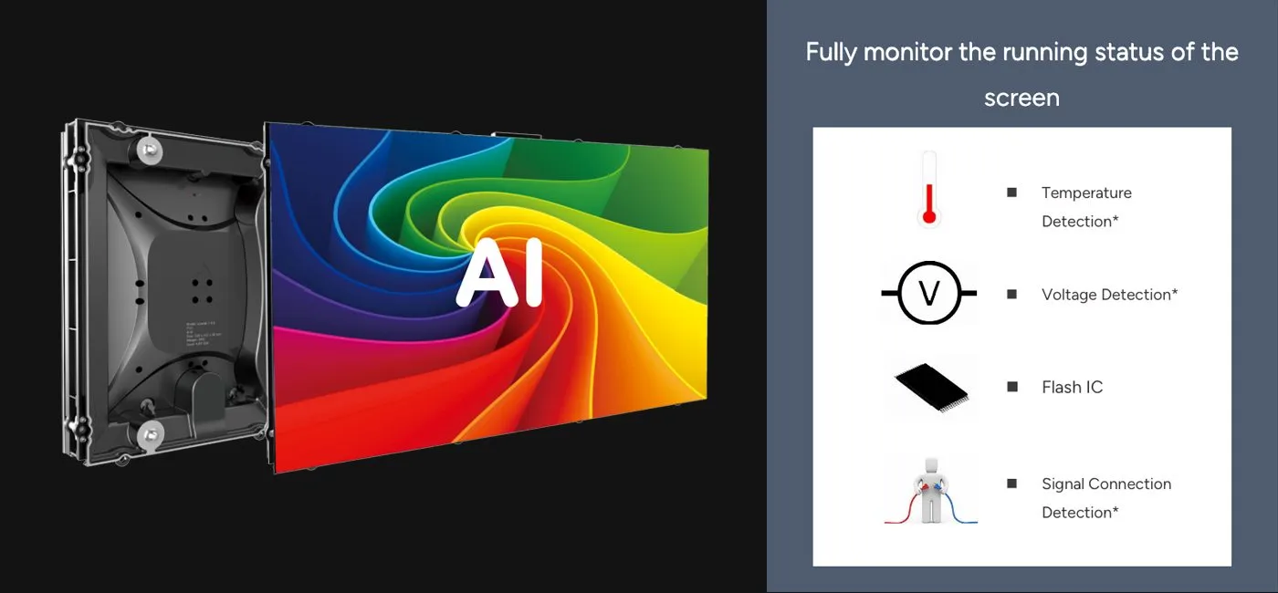 AI Intelligent Operation and Maintenance 