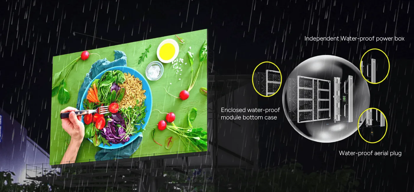 IP66/IP65 High Protection