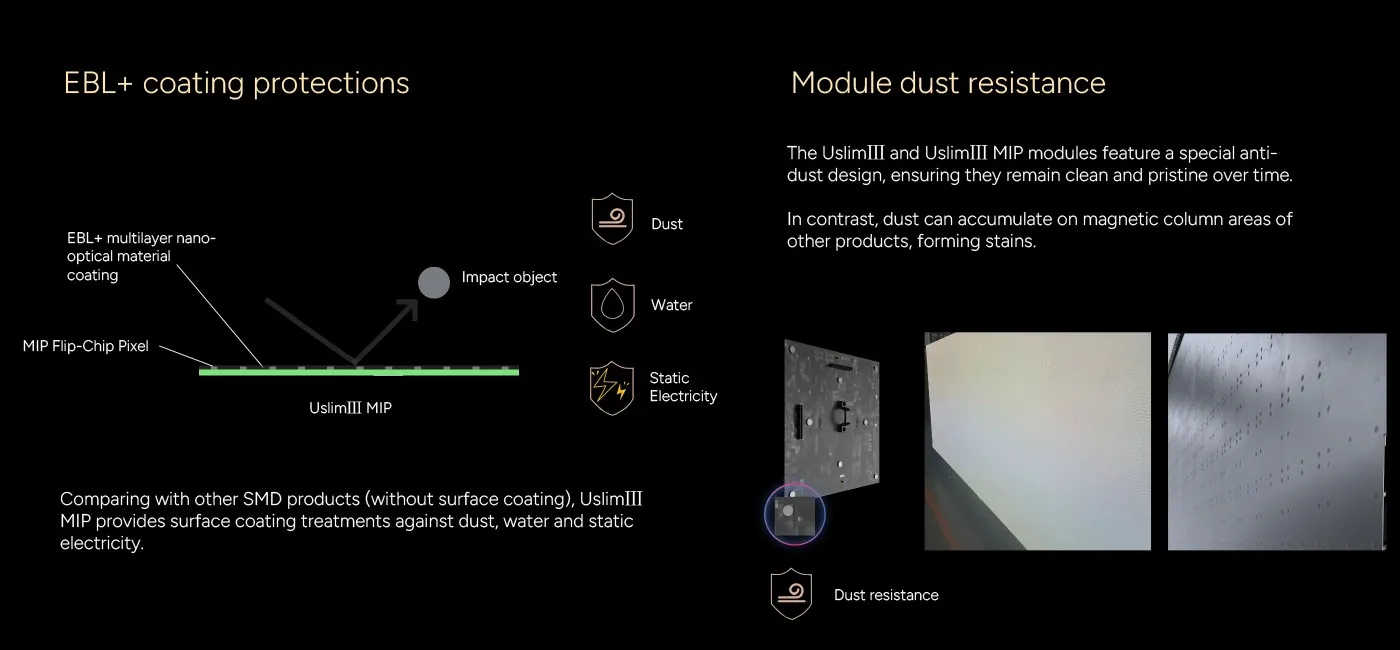 Module dust resistance